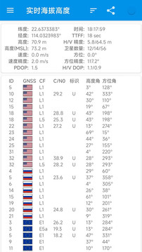 百斗卫星导航地图