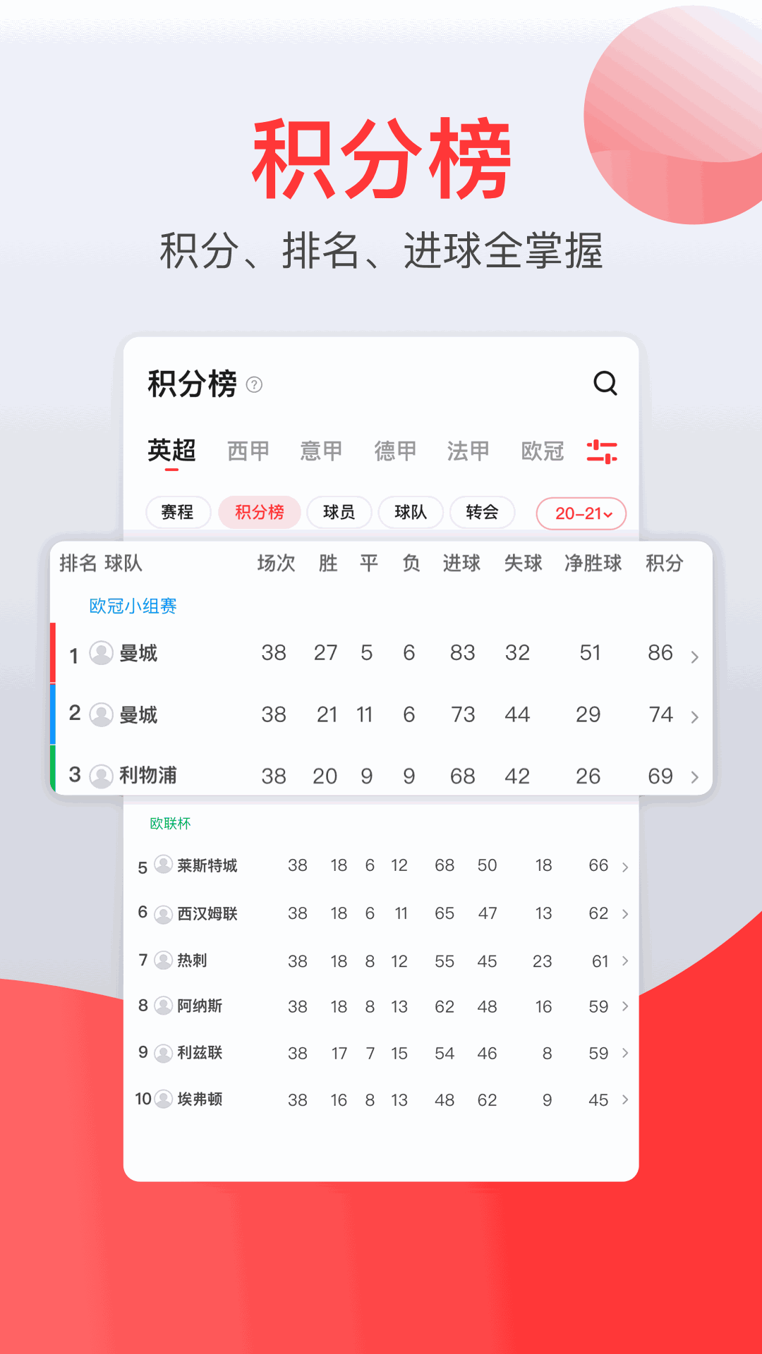 赏球