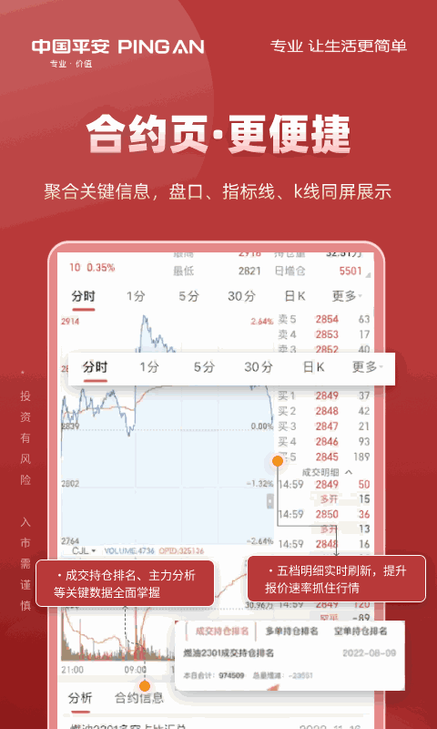 平安期货