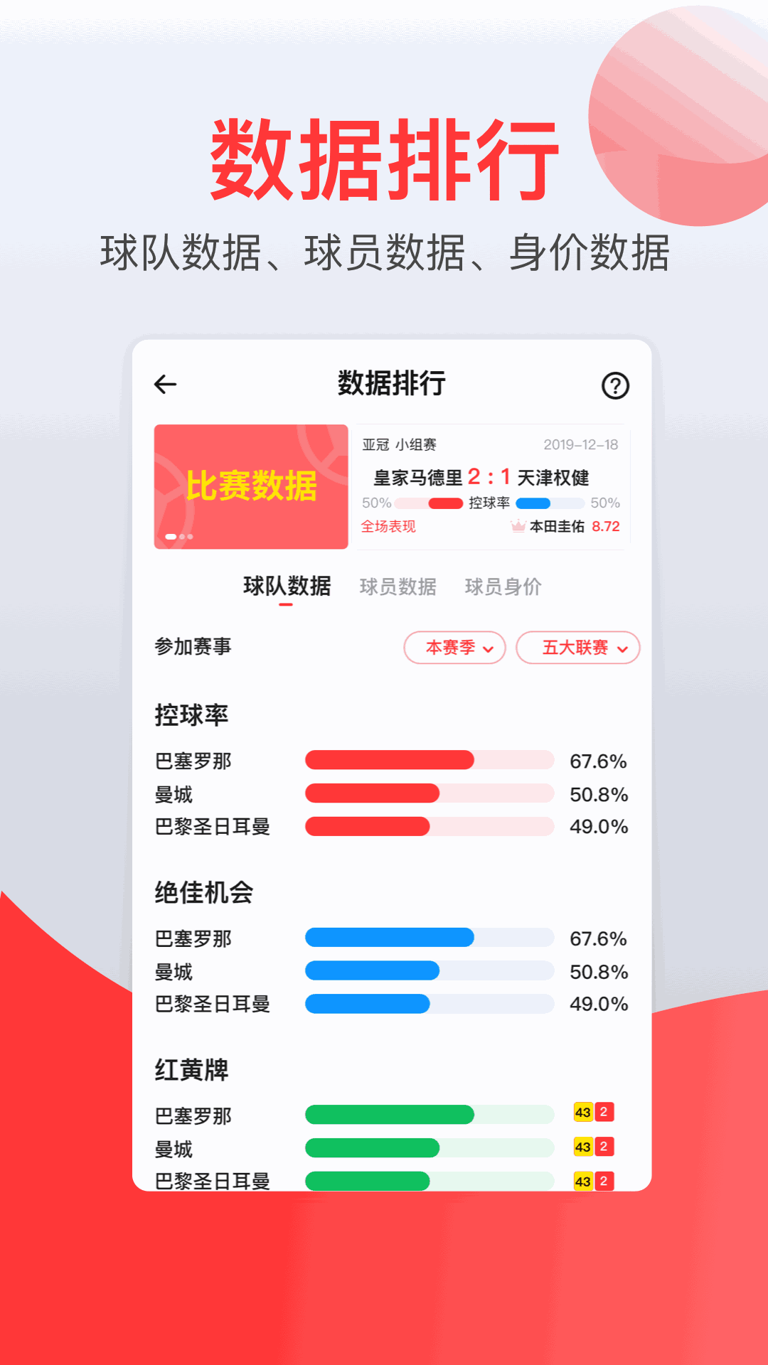 赏球